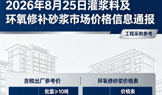 芒康2026年8月25日灌浆料及环氧修补砂浆市场价格信息通报